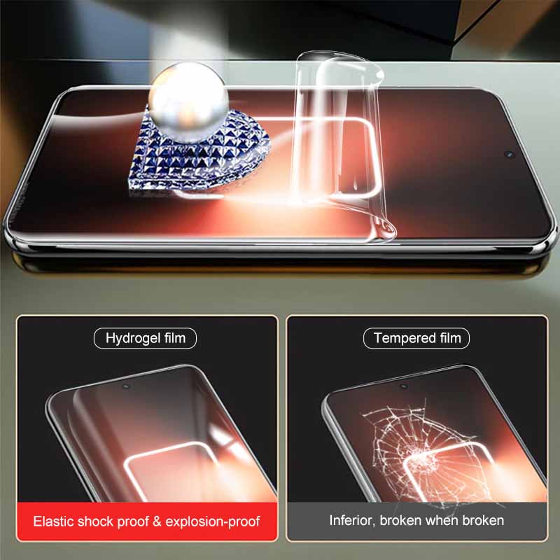 Phim Dán Hydrogel Bảo Vệ Màn Hình Điện Thoại Realme GT Neo 5 RealmeGT RealmI GT Neo5 5G 6.674inch