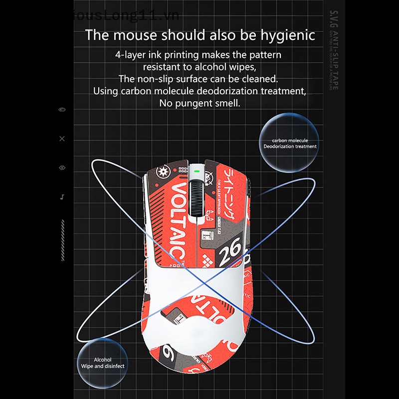 Băng Keo Dán Tay Cầm Chuột Không Dây Chống Trượt Chống Mồ Hôi Cho Razer DeathAdder V3 Pro