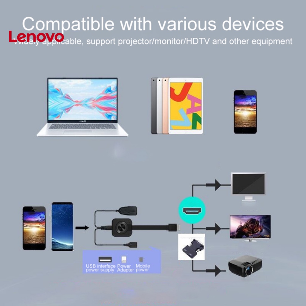 Thiết Bị Chuyển Đổi Tín Hiệu Video W13 Mini Cho Điện Thoại