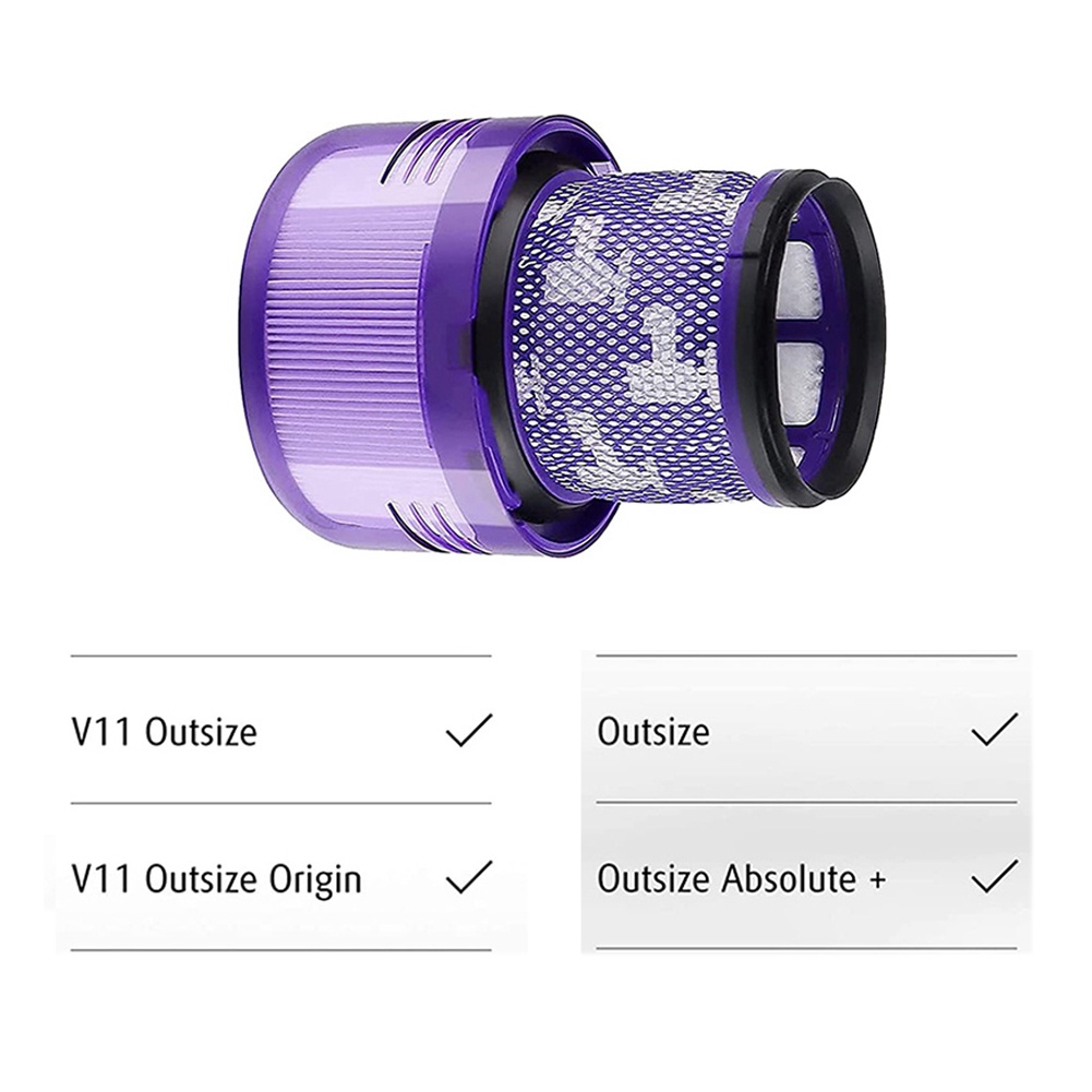 Bộ lọc cho dyson sv16 outsize, v11 outsize, v11 outsize vacuums dễ dàng để làm sạch và
