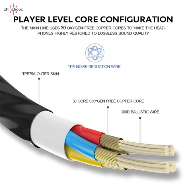 Tai Nghe Nhét Tai Có Micro Âm Thanh Siêu Trầm Chất Lượng Cao