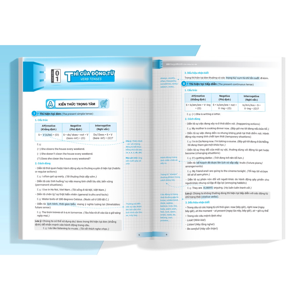 Sách - Giải thích chuyên sâu ngữ pháp tiếng Anh - Cơ bản và nâng cao - Luyện Thi THPT Quốc Gia