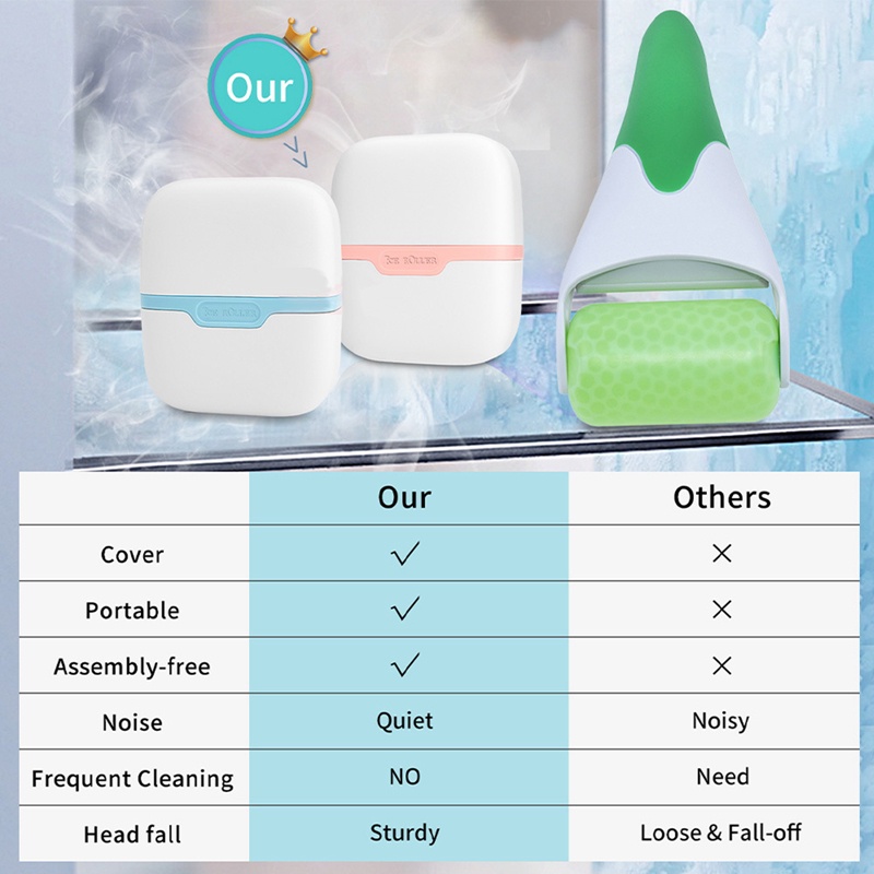 Cây Lăn Mát Xa Hai Đầu Tiện Dụng Màu Sắc