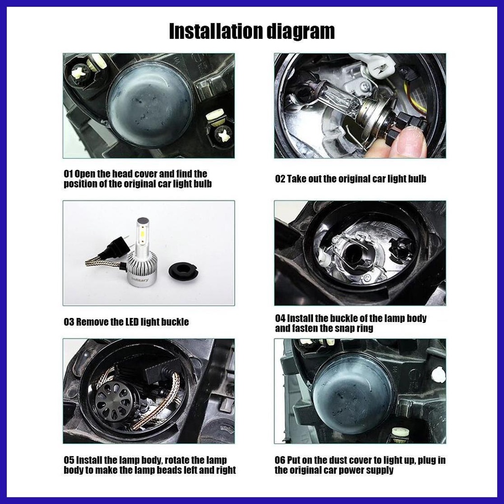 Đèn Pha LED Mini H11H7 H4 H1 Chuyên Dụng Cho Xe Hơi