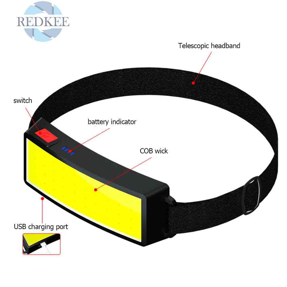 Đèn Pin Đeo Trán 3 Chế Độ Kèm Sạc USB Tiện Dụng