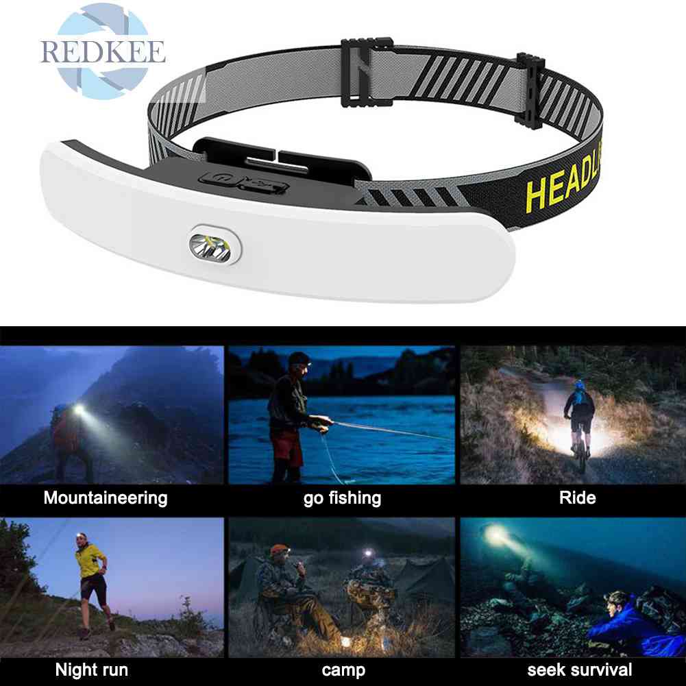 Đèn LED COB Đeo Trán Có Thể Sạc Lại Dùng Khi Đi Cắm Trại