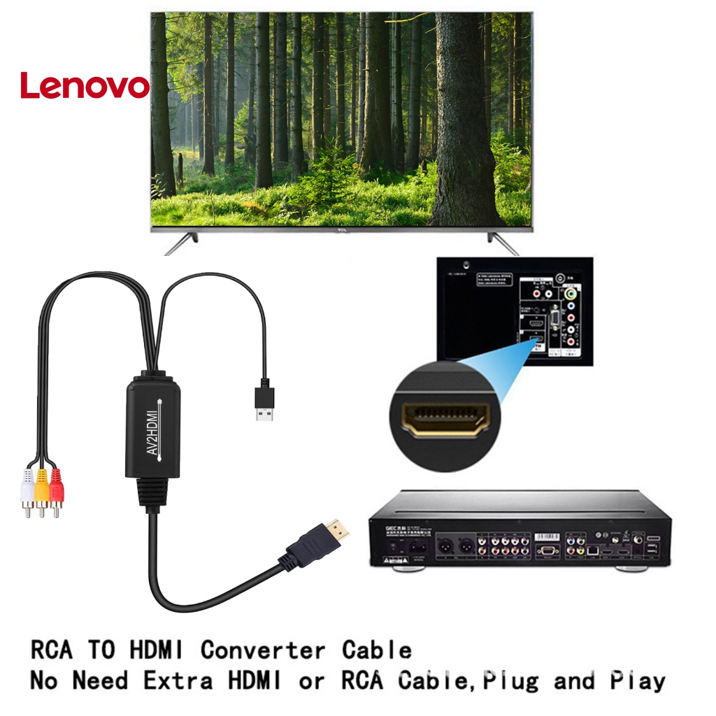 Bộ Chuyển Đổi Âm Thanh / Hình Hoa Hướng Dương ABS 3 RCA Sang HDMI 1080P