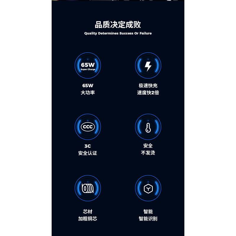 Dây Cáp Sạc Phù Hợp Cho Huawei Notebook 65W Xiaomi Iiir13 / 12.5