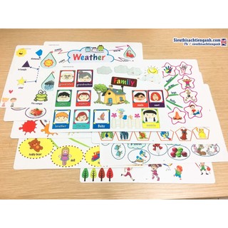 Tranh sơ đồ tư duy MIND MAP - 11 TỜ - A3