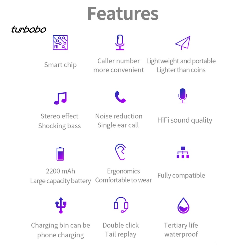 Tai Nghe Nhét Tai Không Dây Bluetooth 5.0 Mini 8D Có Hộp Sạc Cho Điện Thoại Thông Minh Bobo V21