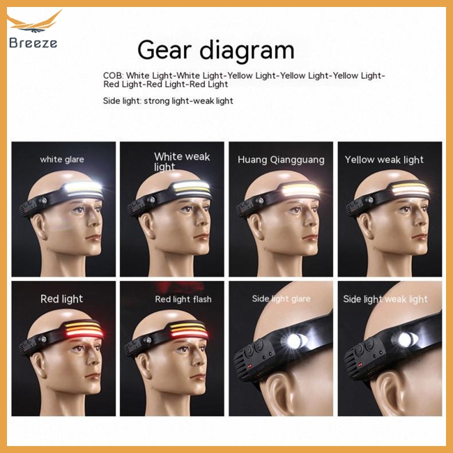 Đèn Pha Led Cob Cảm Ứng Nhiều Chế Độ Kèm Pin Sạc Usb Chất Lượng Cao