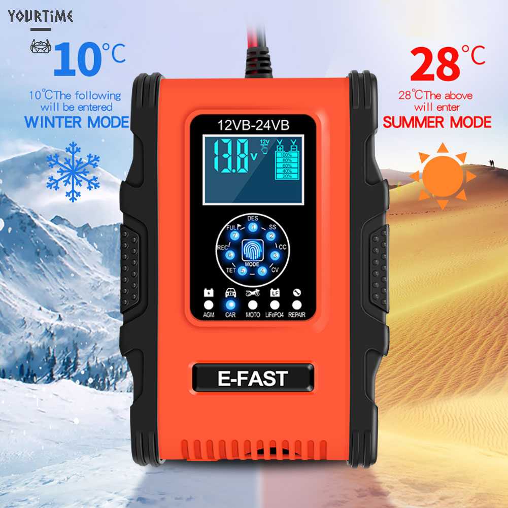 Bộ Sạc Pin Tự Động 7 Cổng 12V 24V Cho Xe Hơi Xe Máy