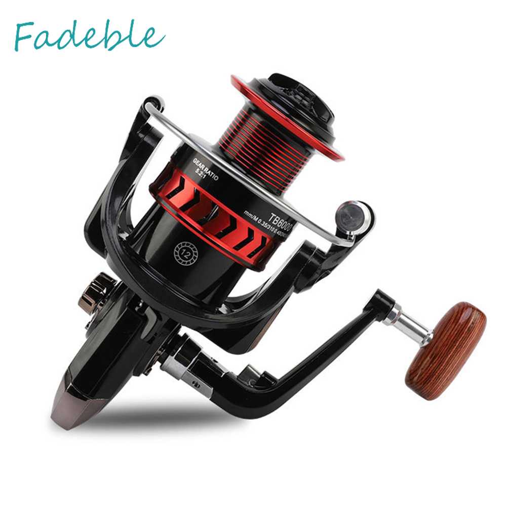 Máy Câu Cá 5.2 / 1 Chuyên Dụng