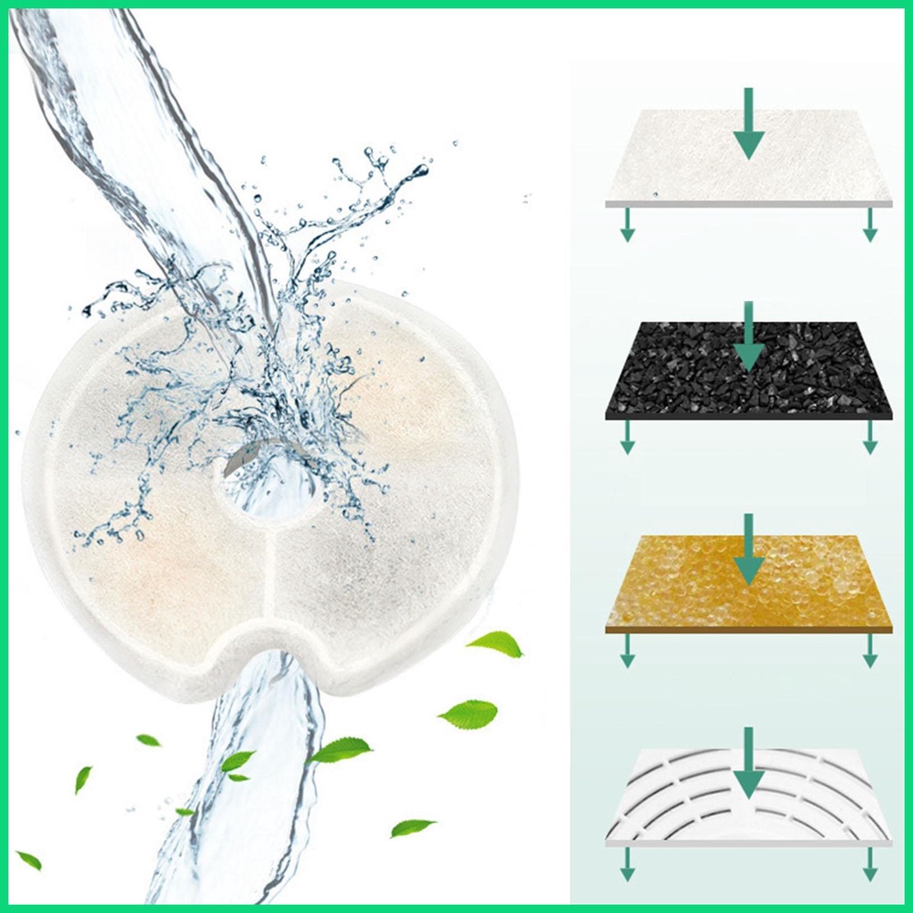 Tấm Lọc Đài Phun Nước Thay Thế Bằng Cotton Cho Thú Cưng