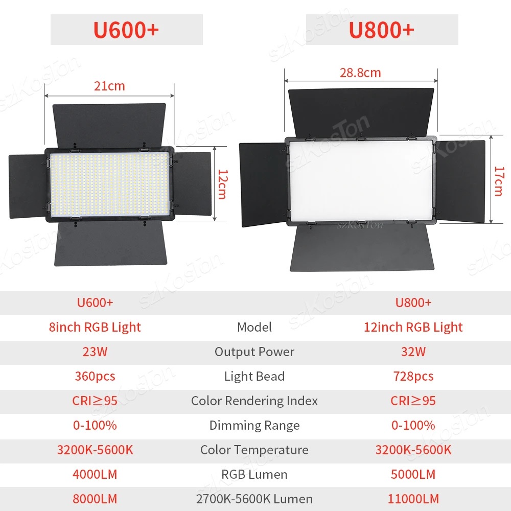 Đèn LED 50W U600 U800 RGB Chỉnh Màu ,Đèn Chụp Ảnh Phòng Thu Ánh Sáng Quay Video Chiếu Sáng Chụp Ảnh- Quay Video
