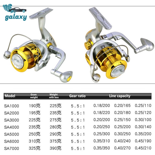 Máy Câu Cá galaxy SA1000-7000 5kg 5.5: 1 Chuyên Nghiệp