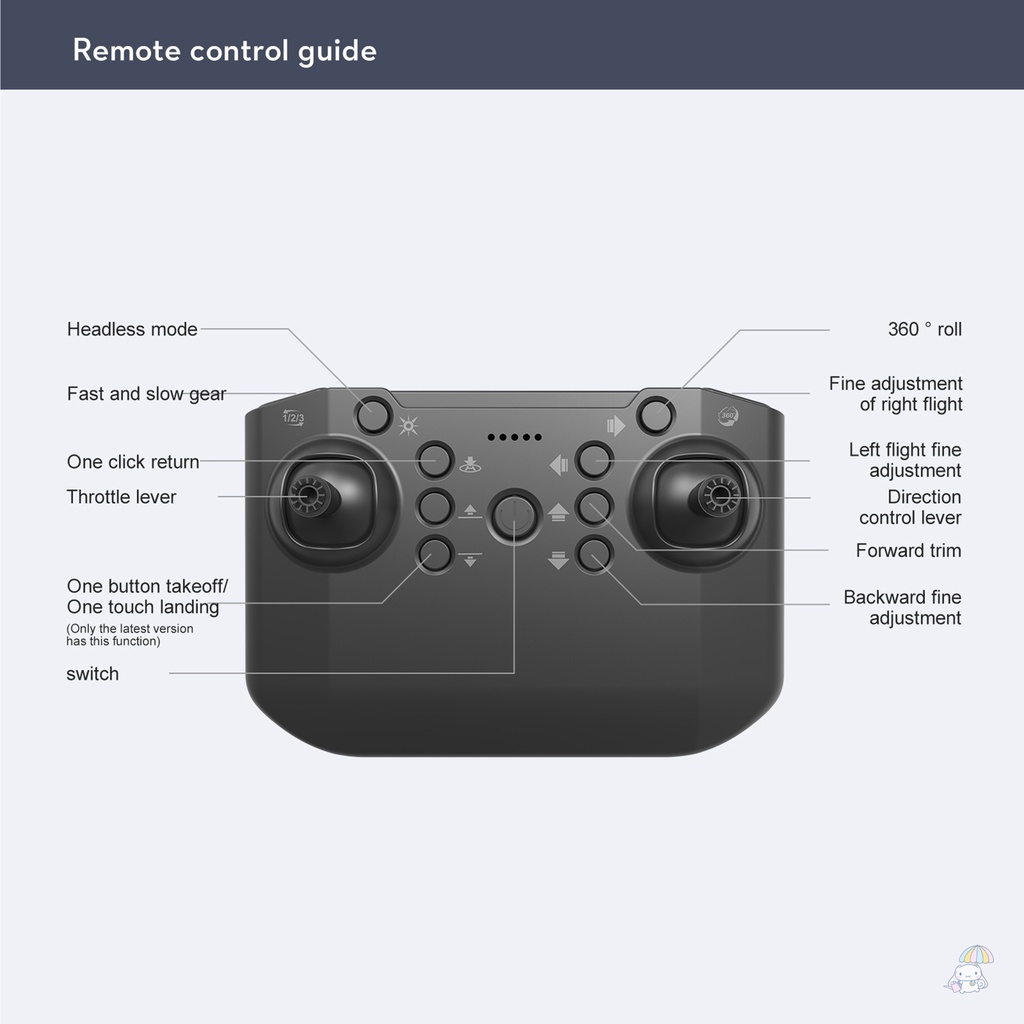 Mô Hình Máy Bay Trực Thăng Điều Khiển Từ Xa Mini Dễ Dàng