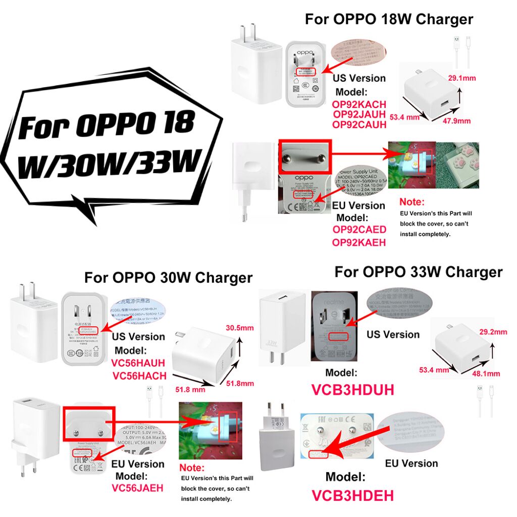 Bộ phụ kiện bảo vệ cáp và củ sạc bằng OPPO Vỏ Bọc Bảo Vệ Dây Cáp Sạc 33W 65W 67W 80W 18W 30W Type C Android In Họa Tiết Sáng Tạo