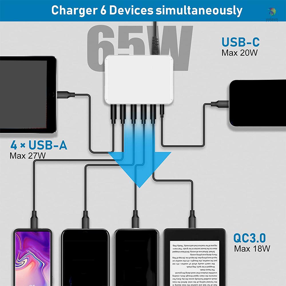 Bộ Chia 6 Cổng USB C 65W PD3.0 &amp; QC3.0 Sạc Nhanh USB C Cho Điện Thoại / Máy Tính Bảng