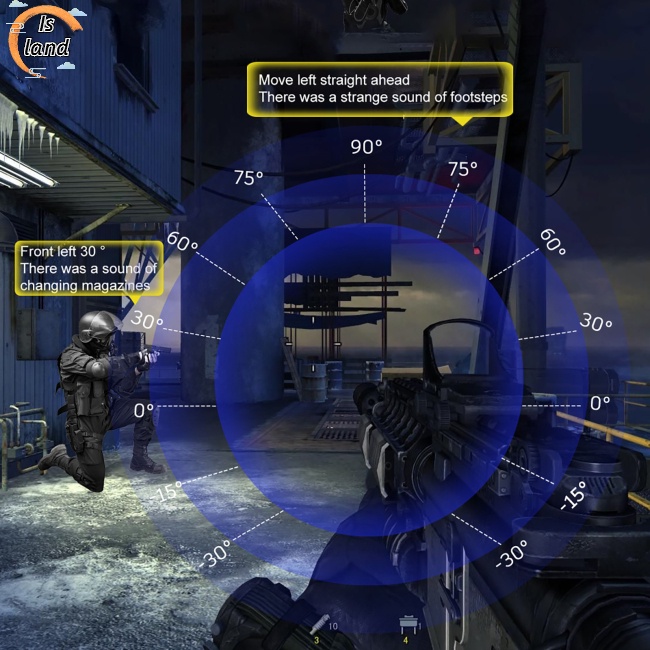 Tai Nghe Bluetooth Không Dây Tws 3 Chế Độ Dùng Chơi Game / Chơi Game Có Thể Gọi Điện Thoại