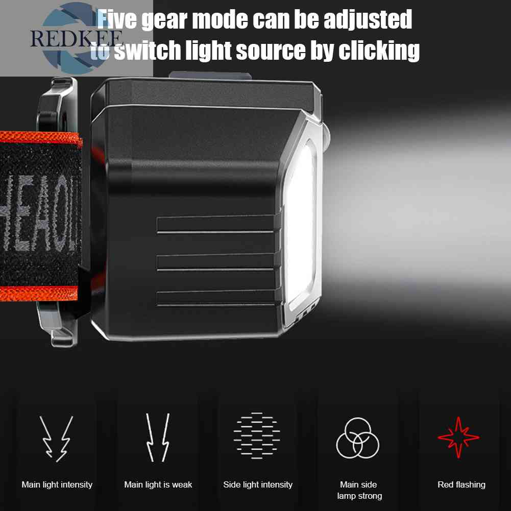 Đèn LED Đeo Trán XPE + USB Cảm Biến Sóng Thông Minh