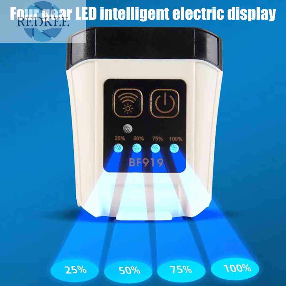 Đèn LED COB Mini Gắn Mũ Lưỡi Trai Cho Hoạt Động Ban Đêm