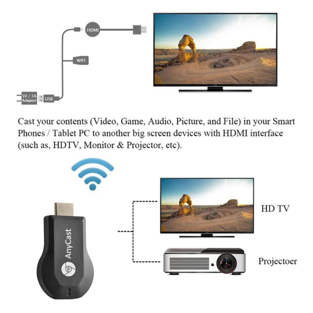 Thiết Bị Kết Nối Tv Không Dây Thông Minh M2 Miracast 2 Anycast Cho Mobile Tv