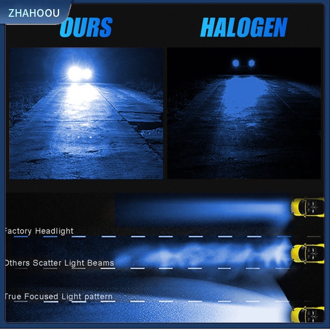 ☃Nhà Cửa☃ Set 4 Đèn Pha Chống Sương Mù 8000k Bằng Nhôm Cho Ford F-150 2004-2014