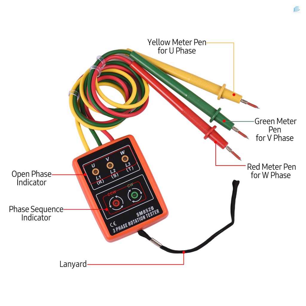 Thiết Bị Kiểm Tra Tần Số Pha Xoay 3 Pha s2mwvn 60V ~ 600V