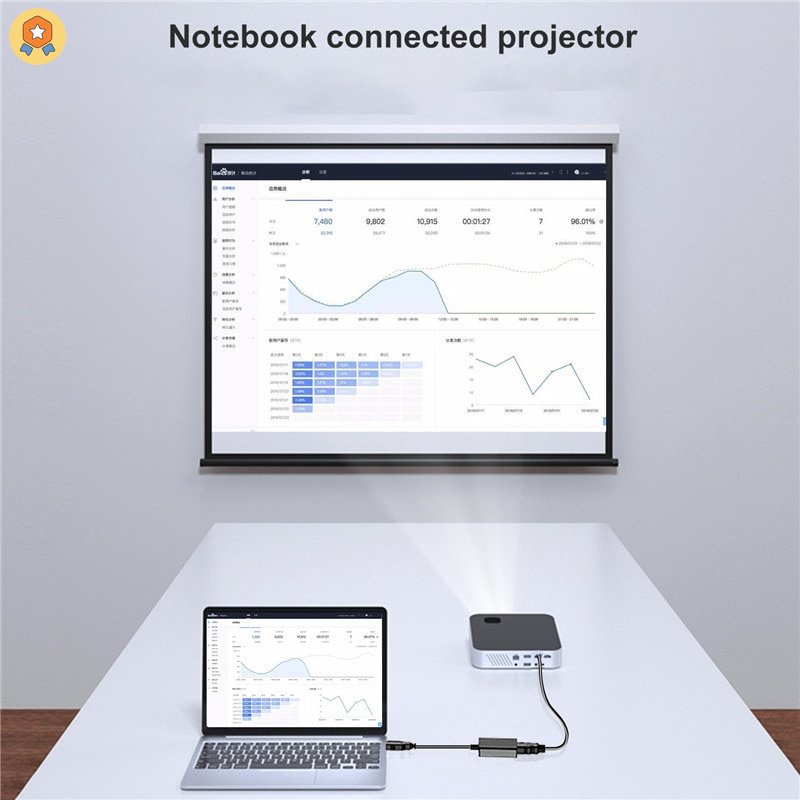 Cáp ChuyểN ĐổI Âm Thanh / Video HD 1080P USB 3.0 Sang HDMI Hỗ Trợ Windows XP Vista Win7 / 8 HYJP2