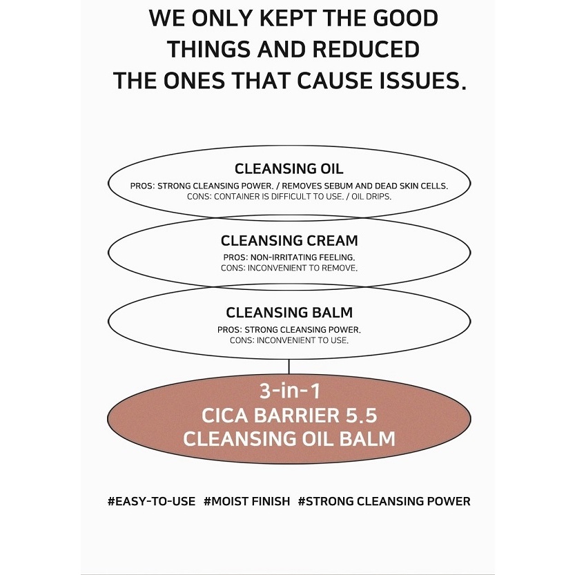 Dầu Tẩy Trang CICA 5.5 Làm Sạch Sâu