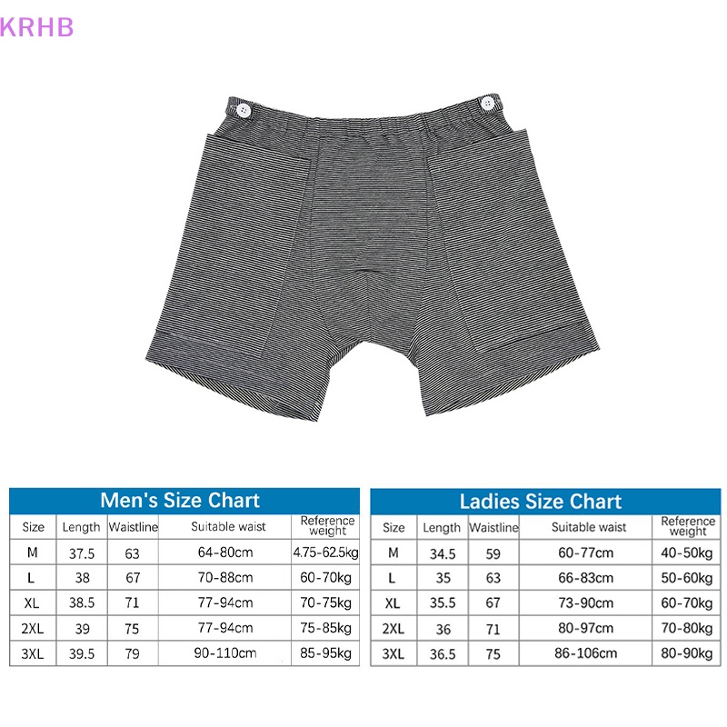 Krhb Túi Đi Tiểu Phẫu Thuật Hỗ Trợ Sau Khi Sinh Mới