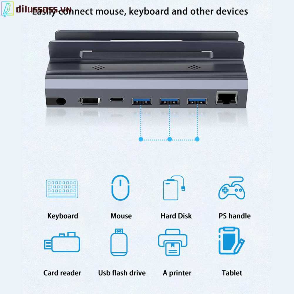 Dock Mở Rộng 6 Trong 1 Usb 3.0 Type-C HDMI-Chuyên Dụng Cho Sàn Hơi Nước