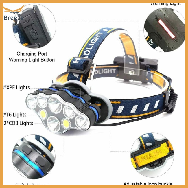 Đèn Led Đeo Trán 8 Bóng 2000Lm Sạc Usb