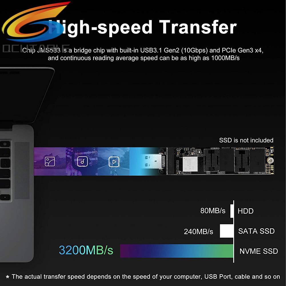 Thẻ Chuyển Đổi NVMe Sang USB 10Gbps M.2 M Key SSD Sang USB 3.1 Gen 2 Type A