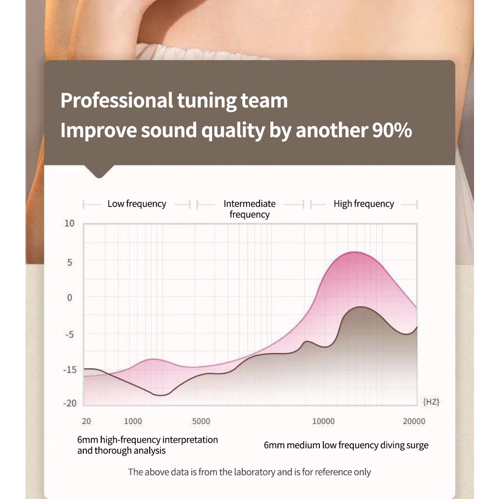 Sẵn Sàng Tai Nghe Bluetooth Giảm Tiếng Ồn Mới Xuyên Biên Giới 2023 Tai Nghe Tws Mini Macaron 5.3 Tai Nghe Không Dây Không Nhét Tai