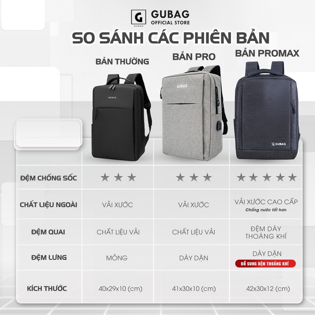 Balo đựng laptop GU BAG HCM, kiểu dáng công sở nhỏ gọn, túi đi làm, đi học cho học sinh, sinh viên nam nữ