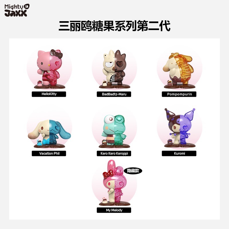 Mô Hình Búp Bê Nhân Vật Sanrio Kandy Half Skeleton Series 2