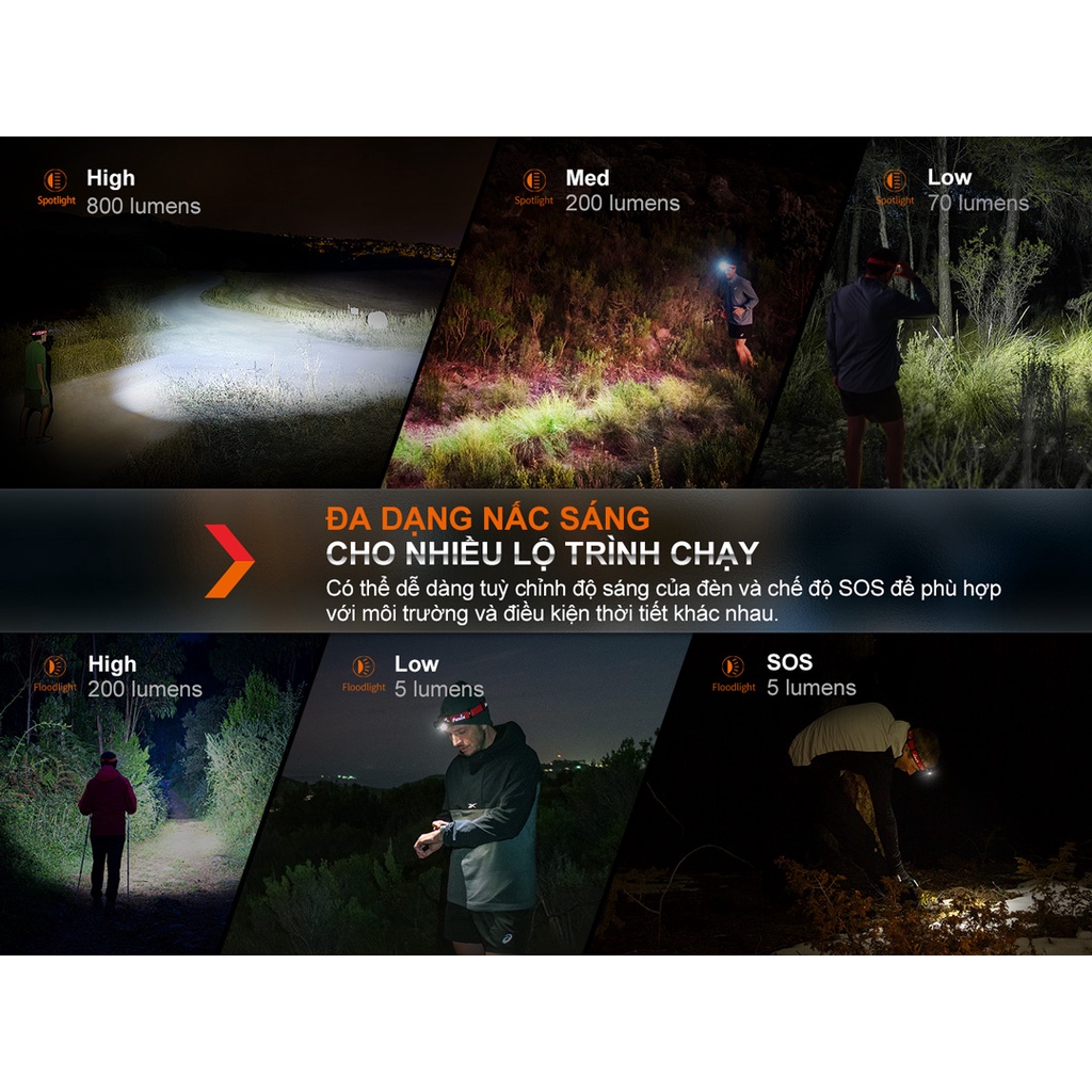 Đèn pin đội đầu FENIX HL32R-T sáng 800 lumen chiếu xa 132m sạc USB-C