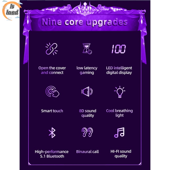 1 Cặp Tai nghe không dây Pro 80 TWS Có Đèn Led Hiển Thị Chống Thấm Nước Ipx4