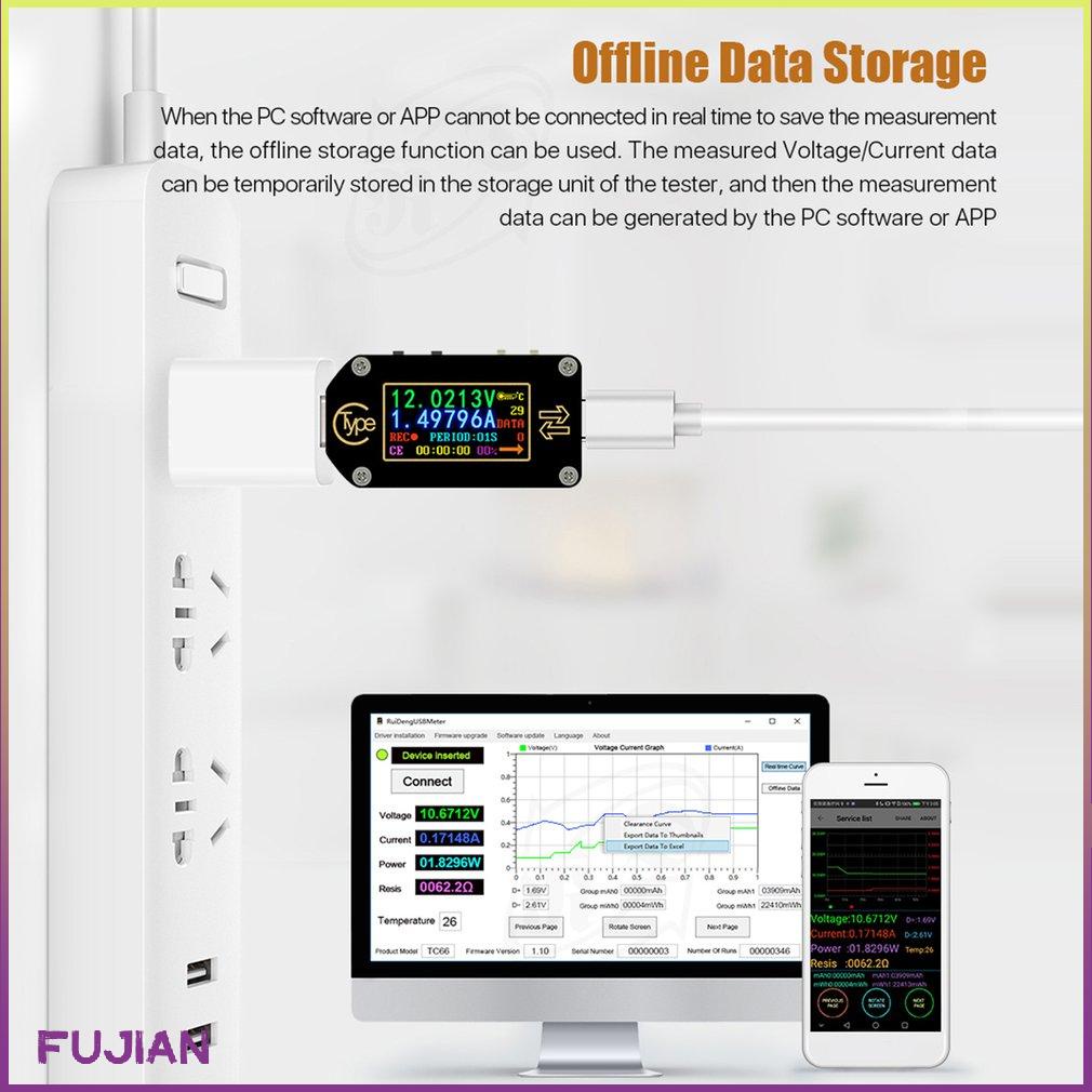 USB vạn năng kế Tc66 type C màn hình LCD