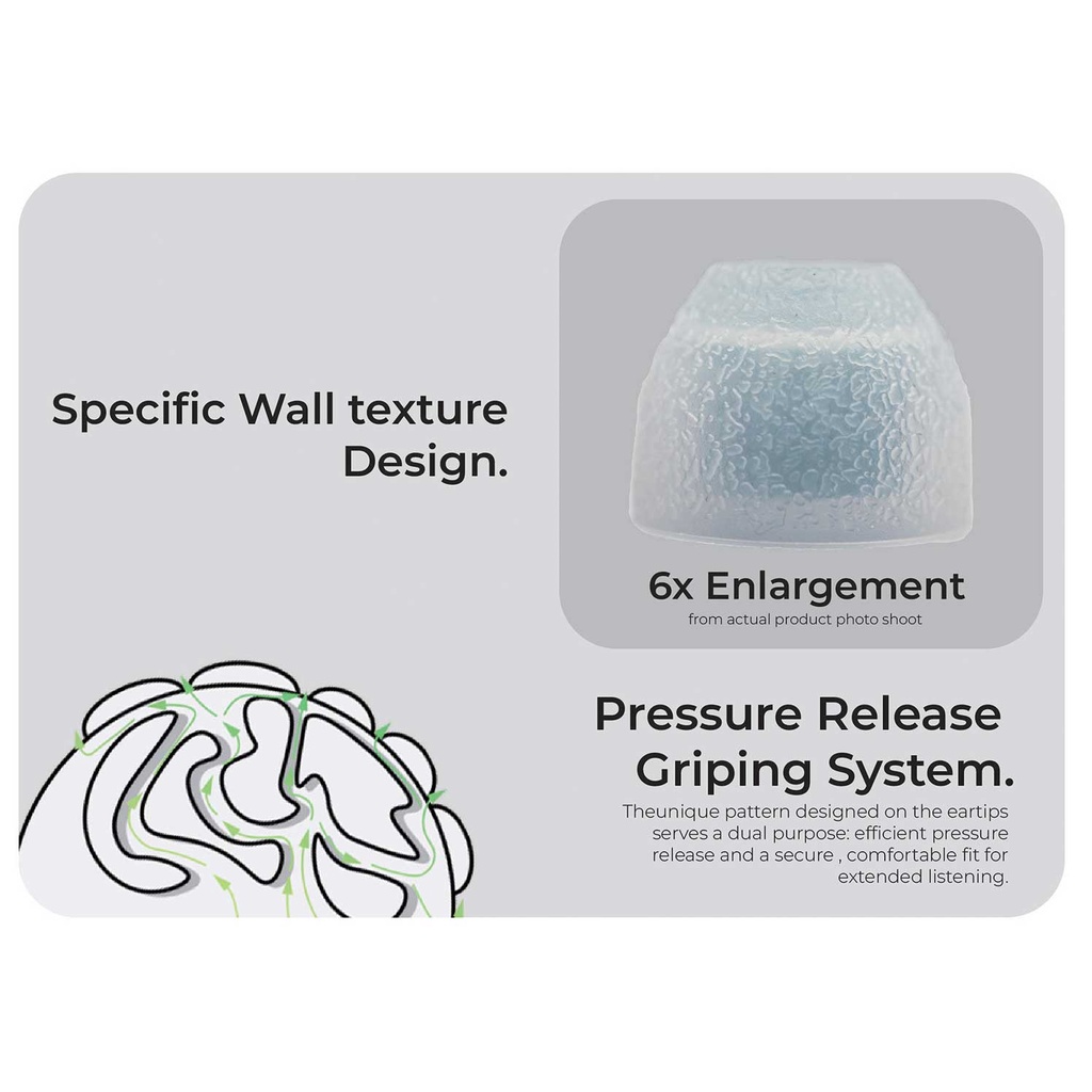 Tangzu Tang Sancai Silicone Earphone Eartips 1 Pairs for S/M/L Size Headphone Accessory Wired Headset Earbuds