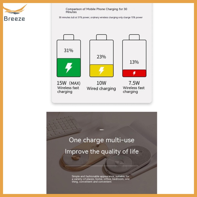 Đế Sạc Nhanh Không Dây Usb 2 Trong 1 Có Đèn Nhiều Màu Sắc Tương Thích Với Huawei