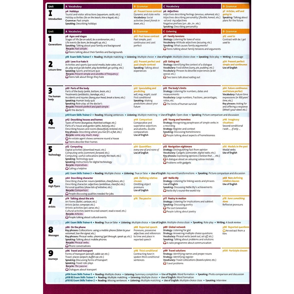 Solutions: Intermediate: Student's Book - 3rd Edition