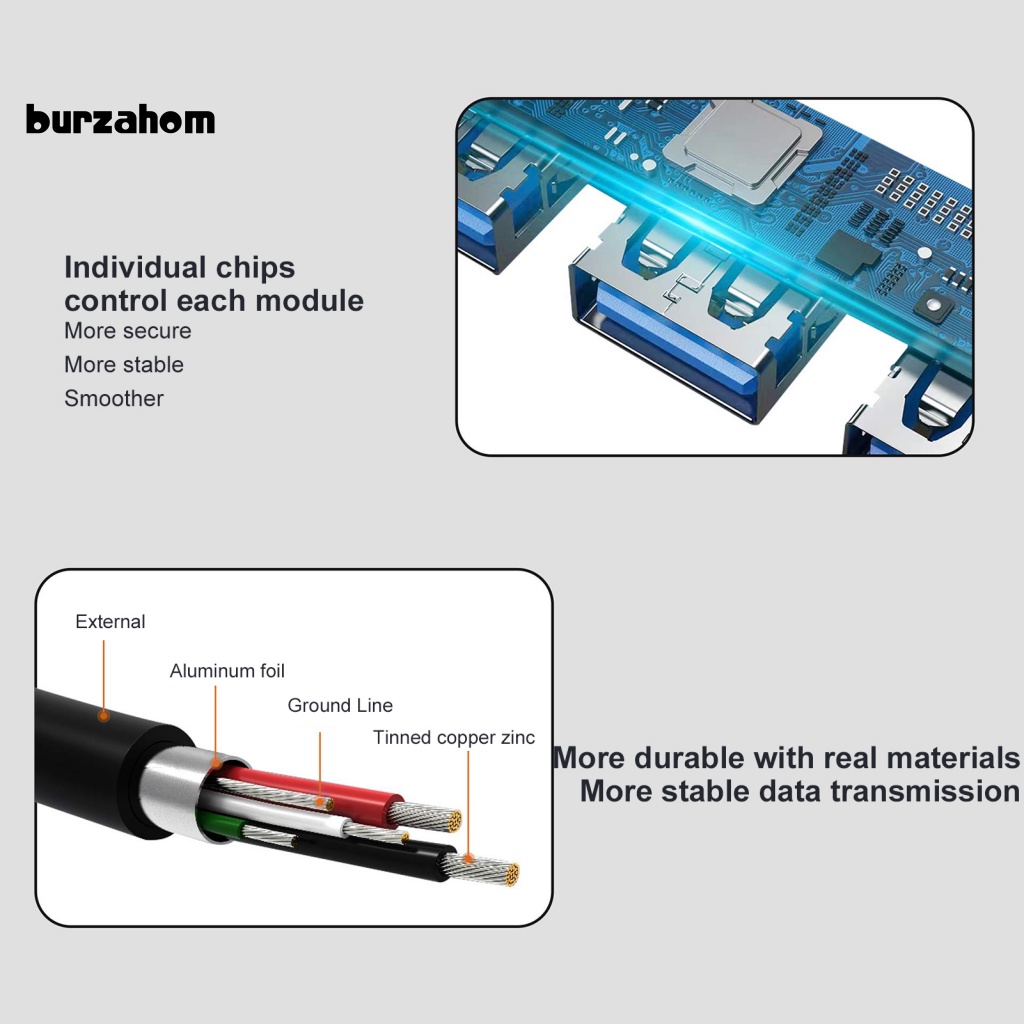 Bộ Chuyển Đổi Trạm Tản Nhiệt Tốt Đa Năng Cổng Type-C USB 3.0