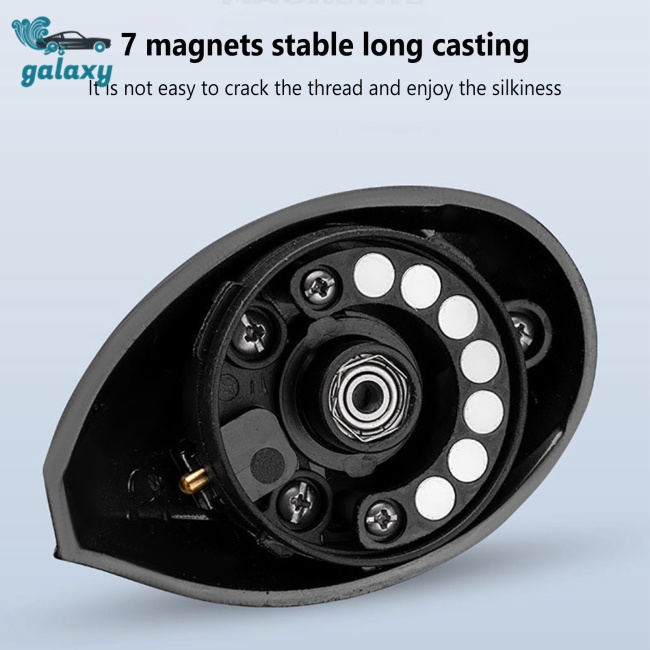 Galaxy Máy Câu Cá 8.1: 1 Tốc Độ Cao