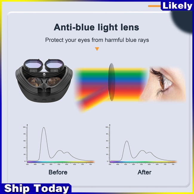 Kính Thực Tế Ảo Vr2 Chống Trầy Xước Chống Ánh Sáng Xanh Bảo Vệ Mắt