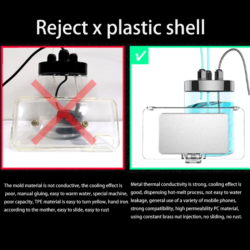 Tản NhiệT NướC ChốNg ThấM NướC 90X52mm