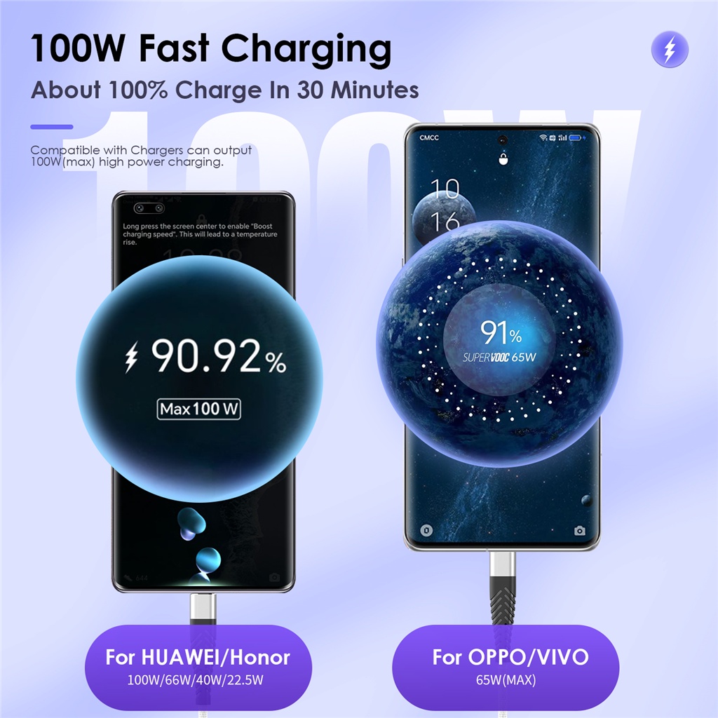 Dây Cáp Sạc Nhanh USB Loại C 7A 100W Cho Huawei OPPO Vooc Realme POCO F2 F3 X3 Samsung Xiaomi USBC 1m 2m 3m