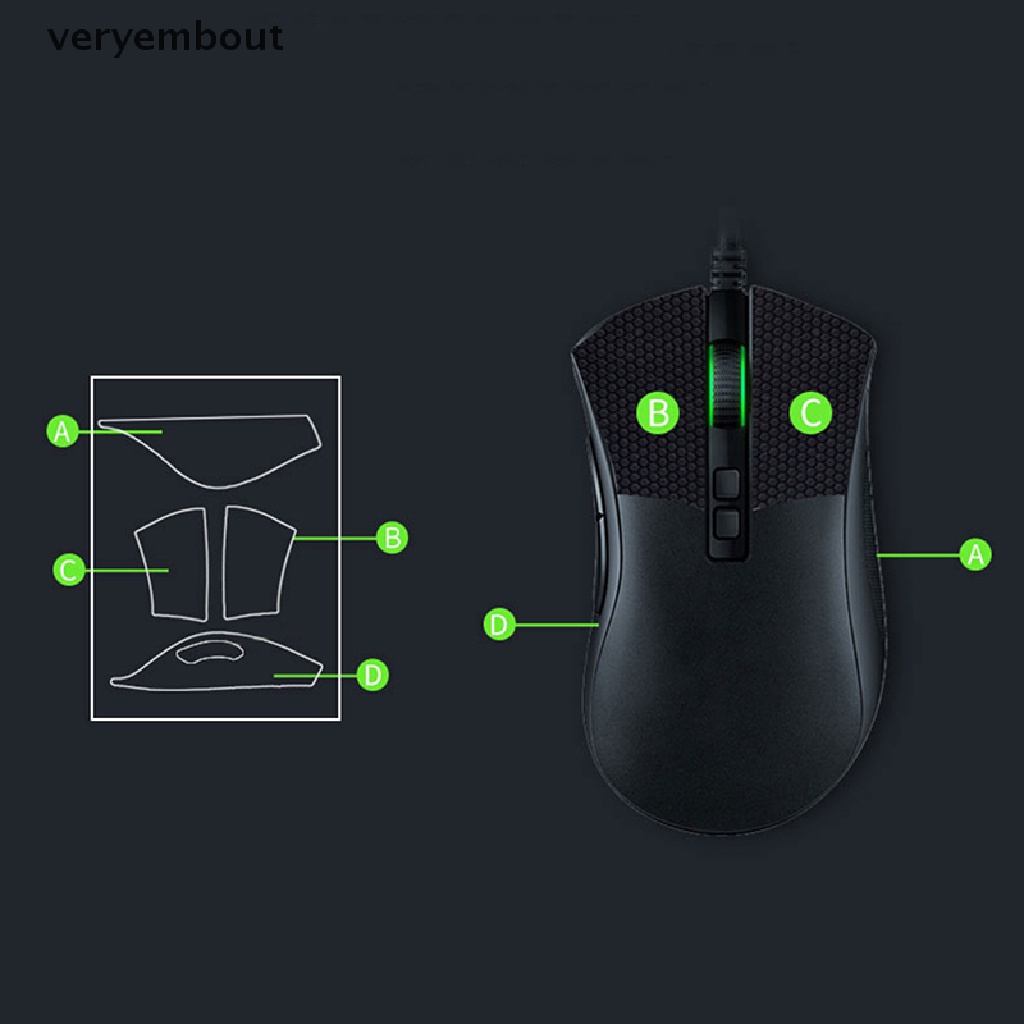 Miếng Dán Chống Trượt Chống Mồ Hôi Cho Chuột Không Dây Razer Viper Ultimate DeathAdder V2 PRO mini